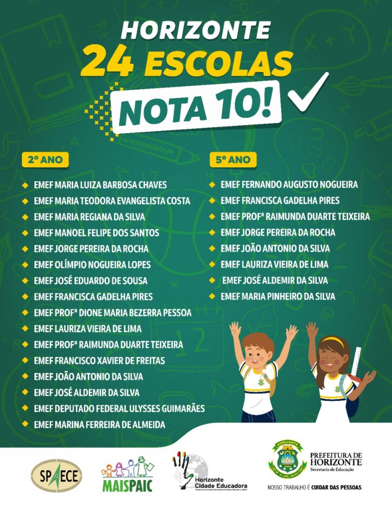WhatsApp Image 2020 08 07 at 17.40.42 - Prefeitura de Horizonte