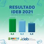 WhatsApp Image 2022 09 19 at 12.56.04 1 - Prefeitura de Horizonte