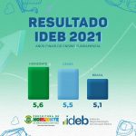 WhatsApp Image 2022 09 19 at 12.56.04 2 - Prefeitura de Horizonte